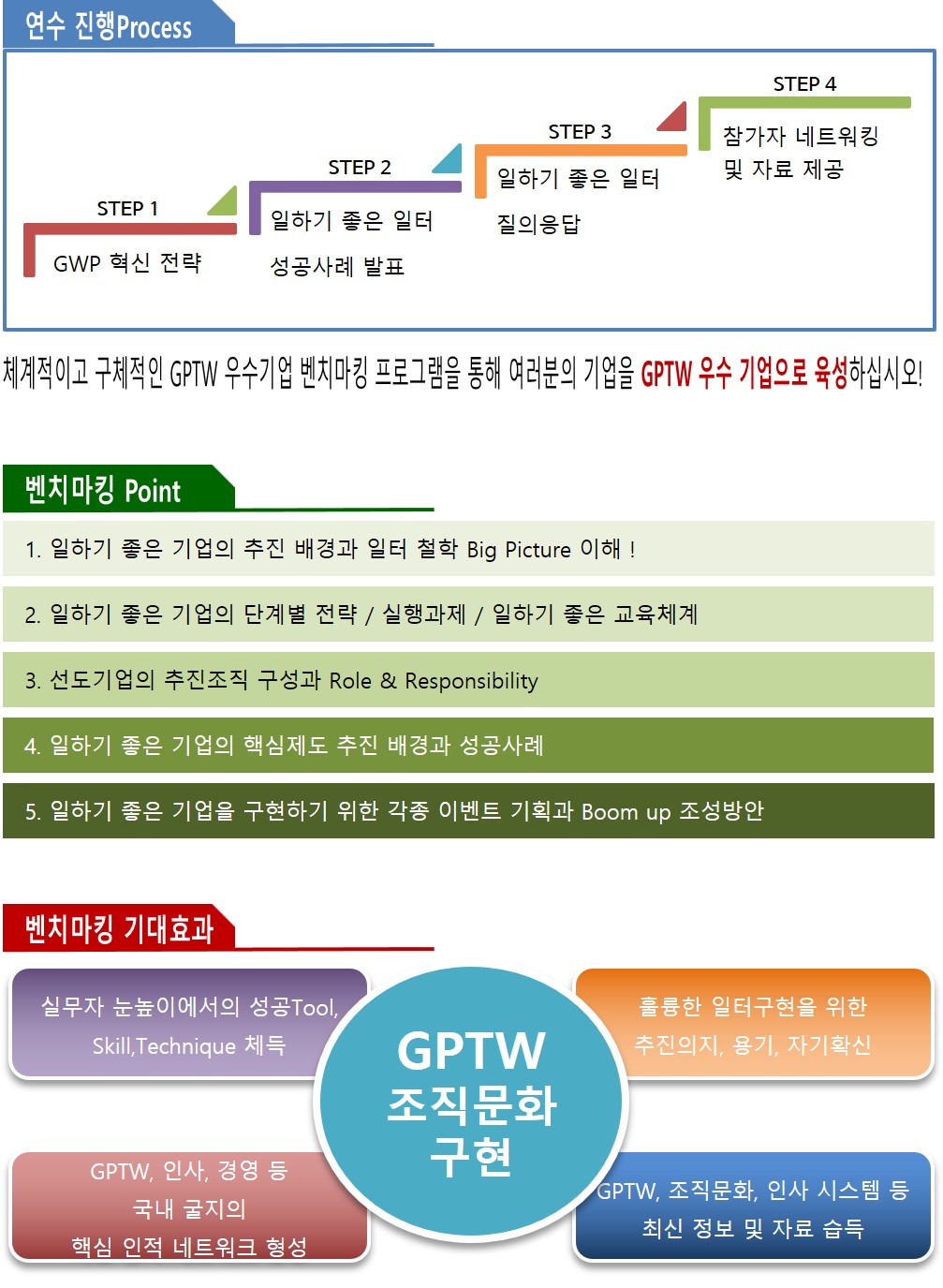 2022_대한민국_GPTW_최우수기업_벤치마킹_연수1.jpg