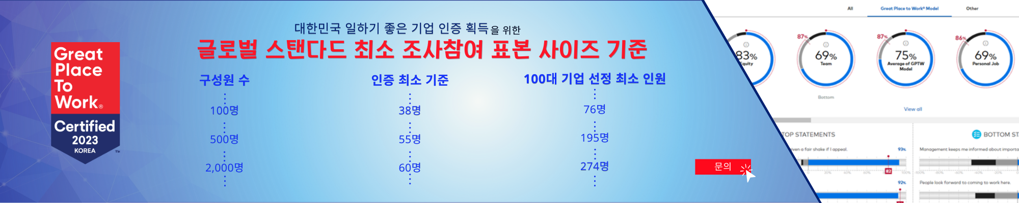 Banner Korea 100 BestCompaniestoWorkFor
