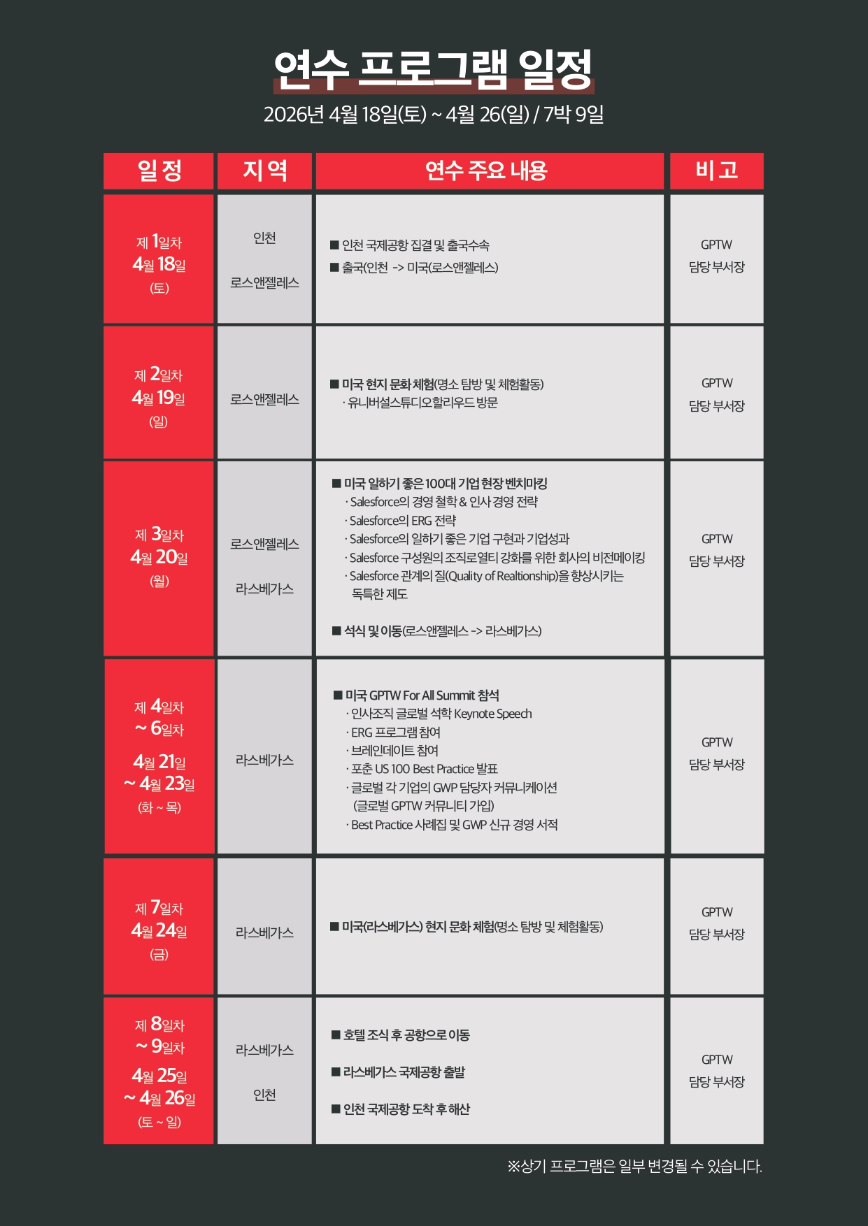 2025미국 해외연수