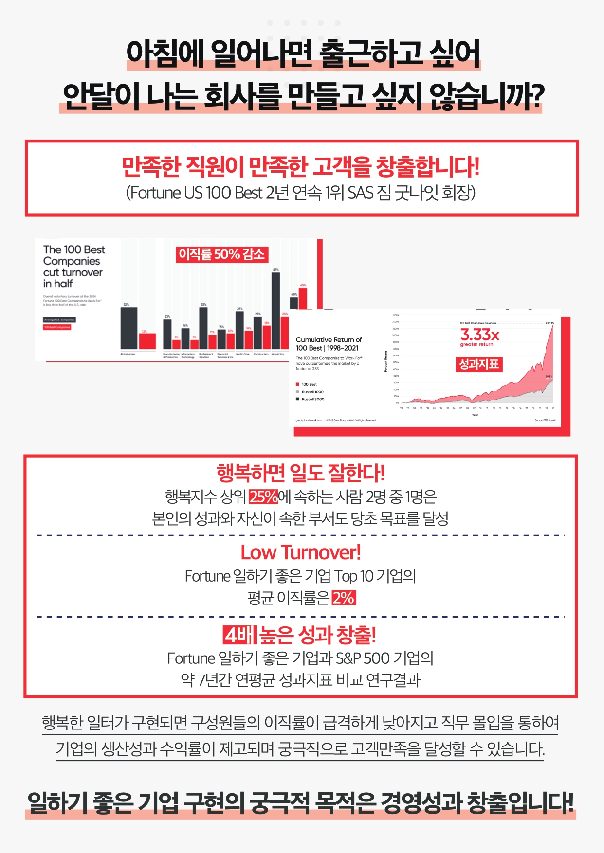 2025미국 해외연수