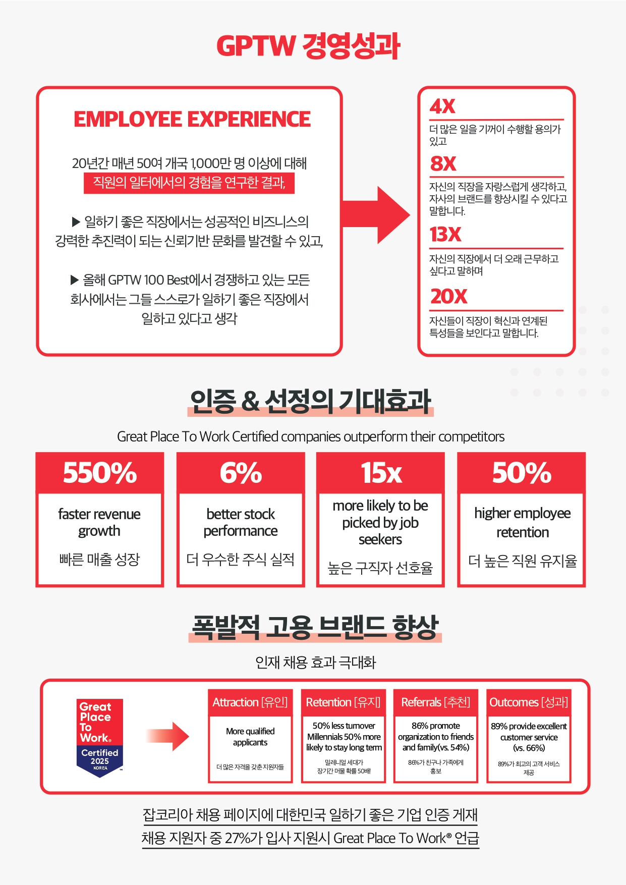 2025미국 해외연수