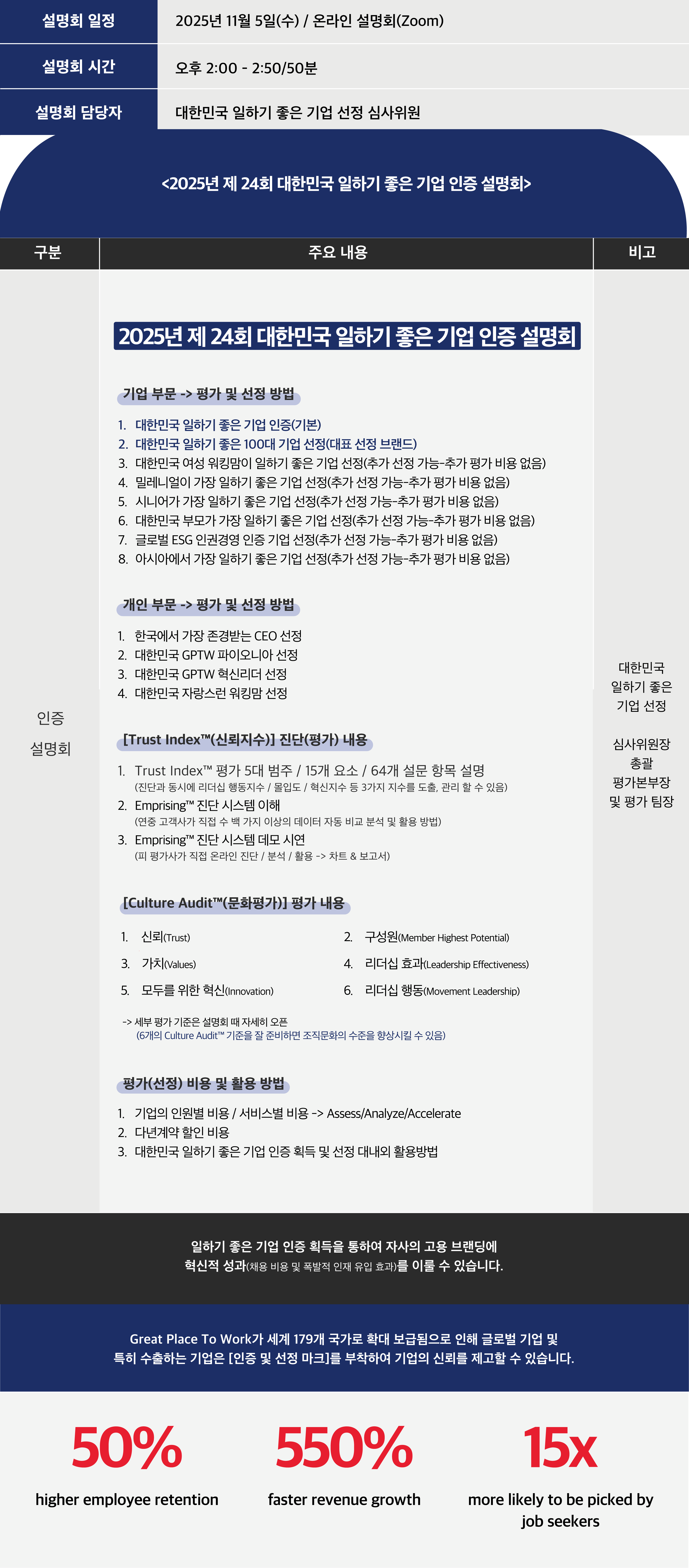 educationformakingbestworkplaces