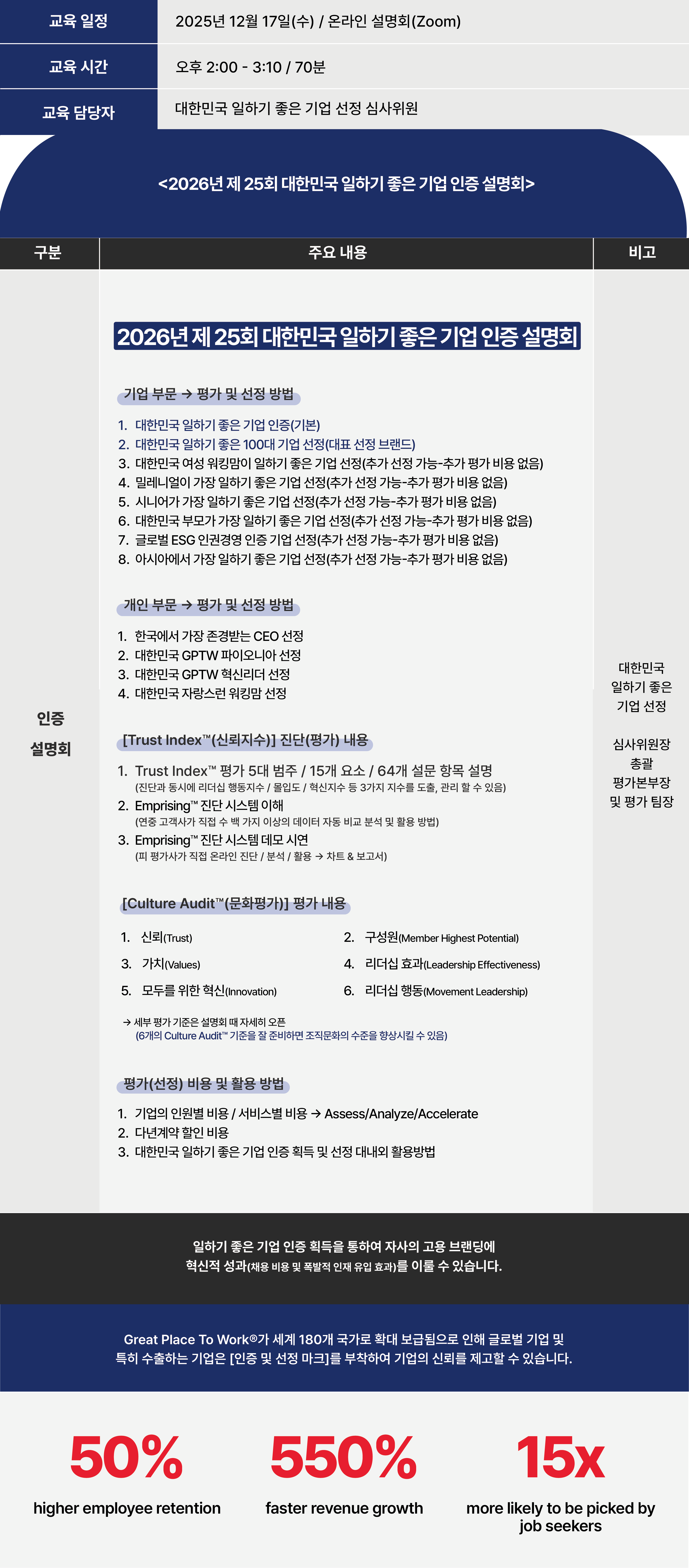 educationformakingbestworkplaces