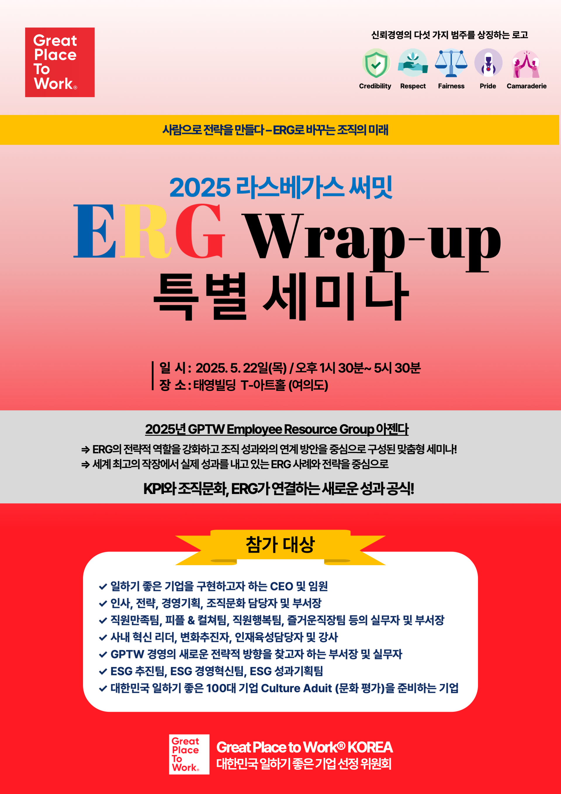 ERG Seminar