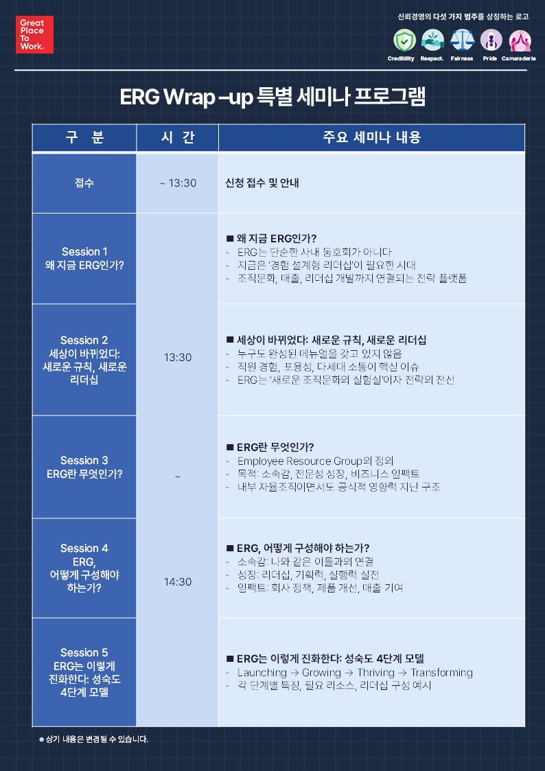erg seminar