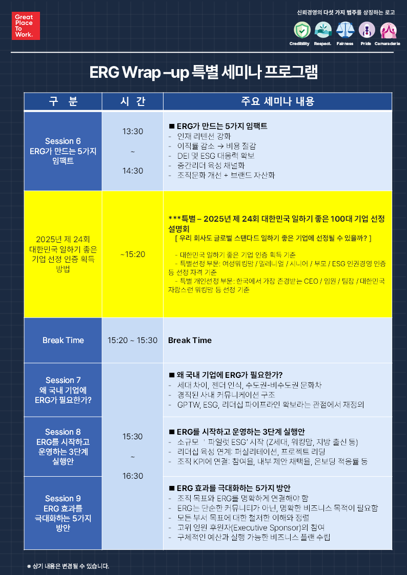 erg seminar