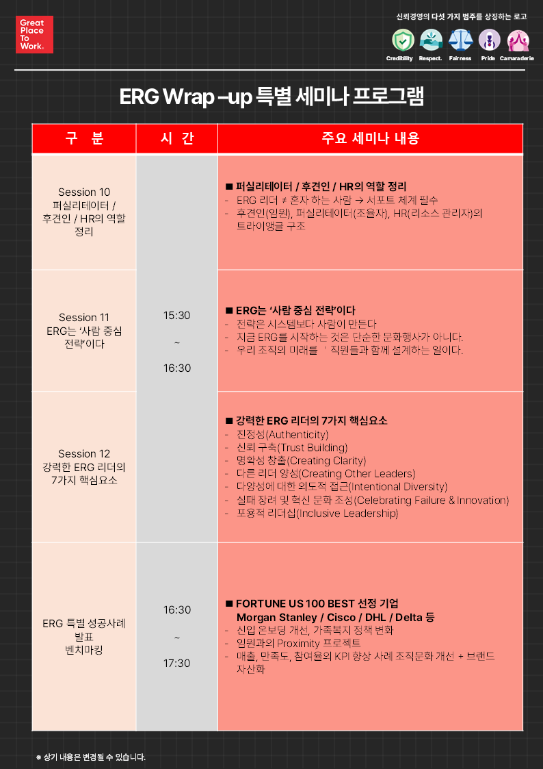 erg seminar