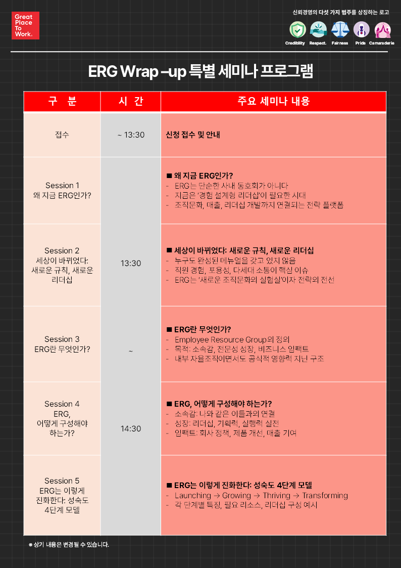 erg seminar