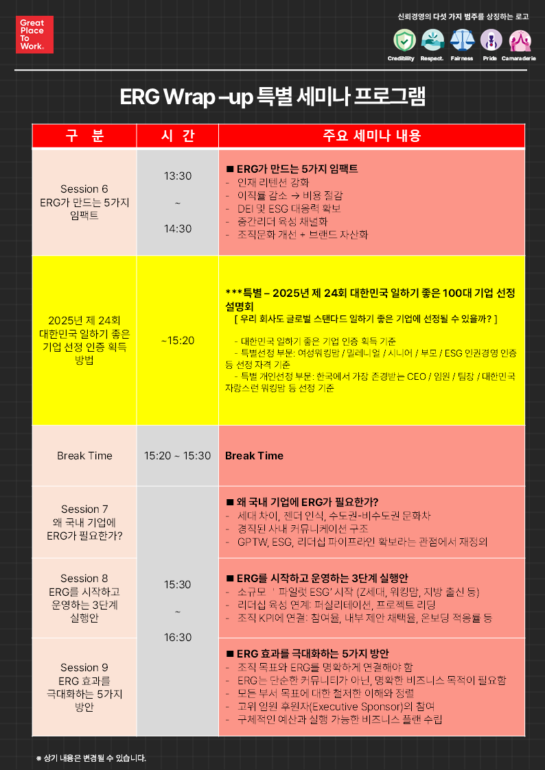 erg seminar
