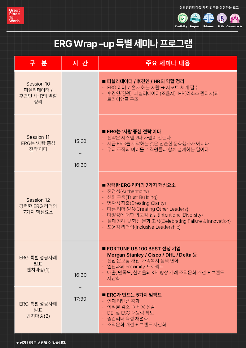 erg seminar