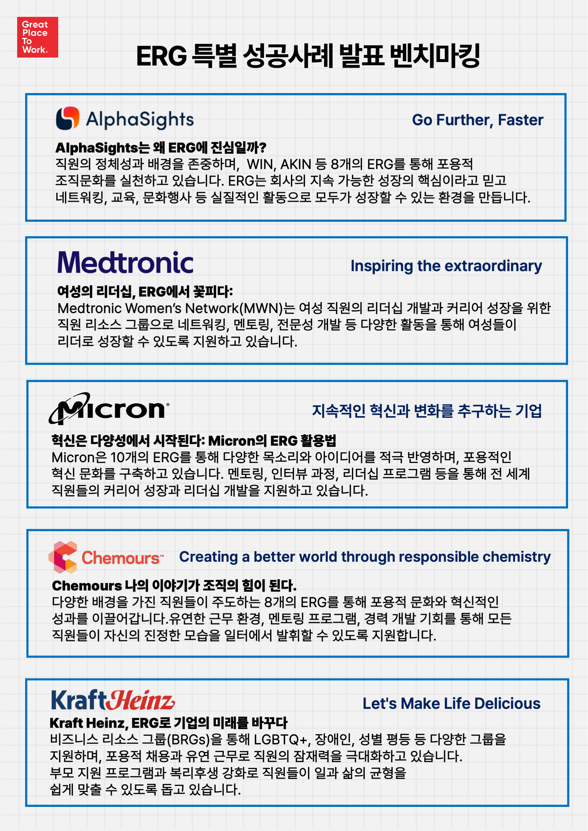 국내 적용 전략
