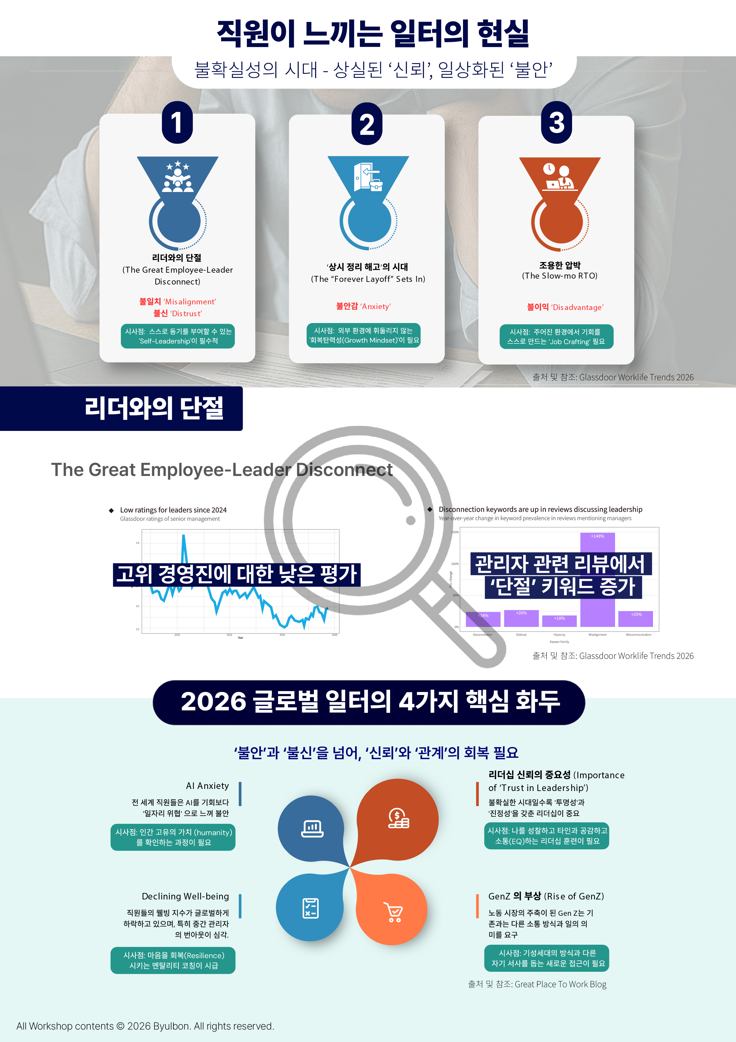 educationformakingbestworkplaces