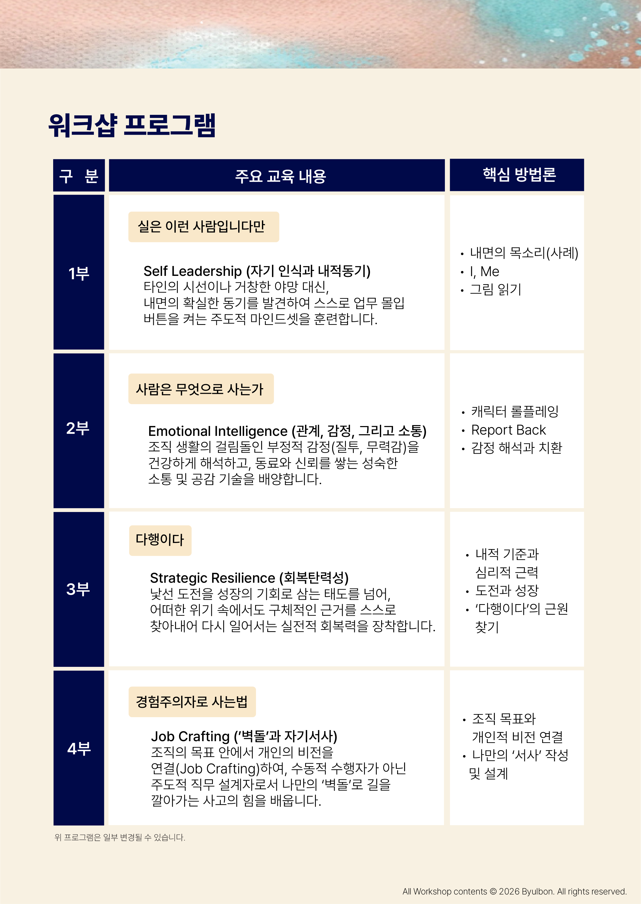 educationformakingbestworkplaces