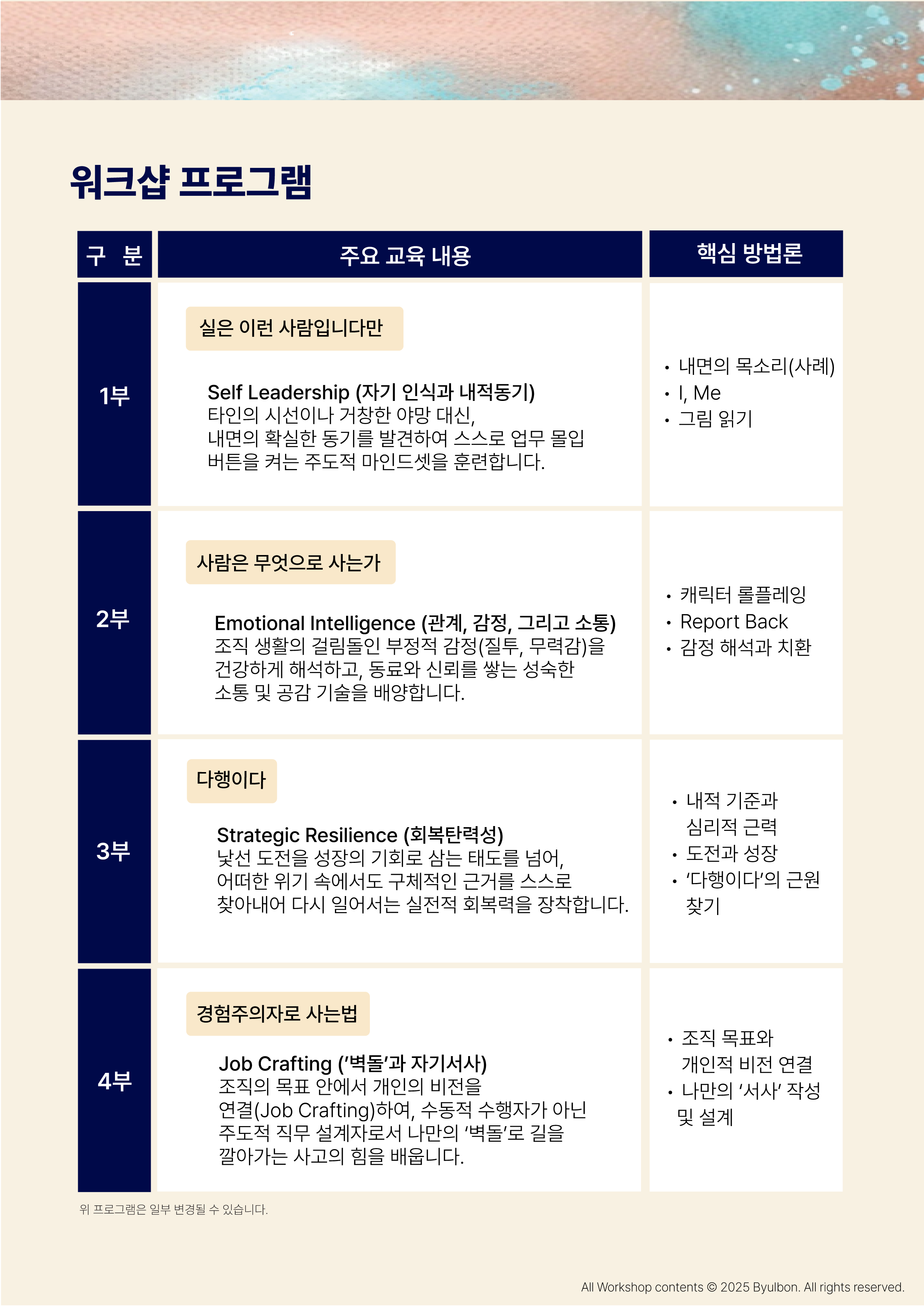 educationformakingbestworkplaces