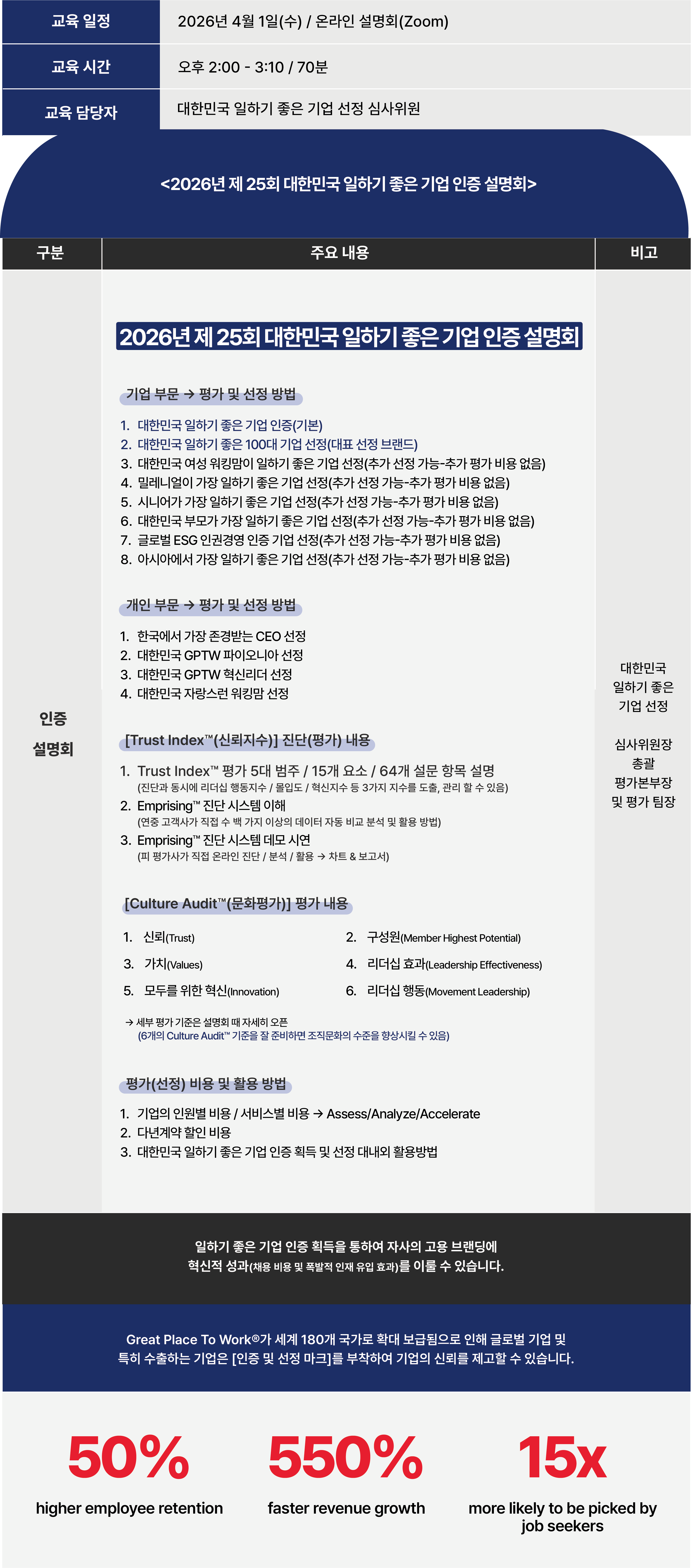 educationformakingbestworkplaces