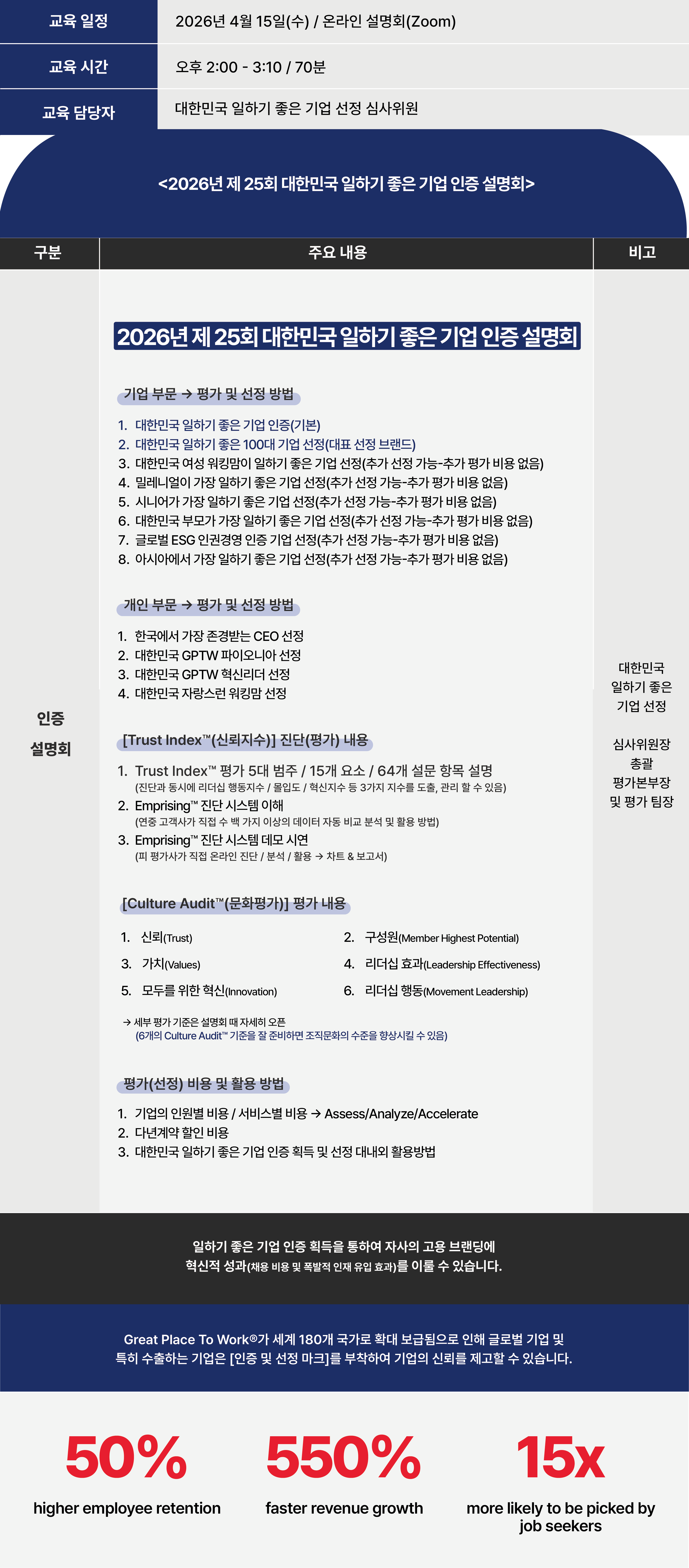 educationformakingbestworkplaces