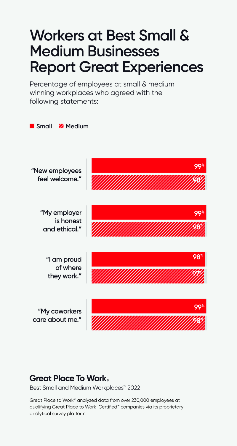 4 myths about small and medium workplaces debunked 2