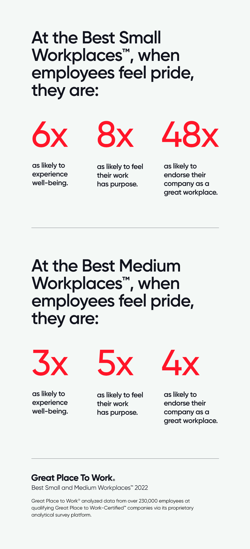 4 myths about small and medium workplaces debunked 3