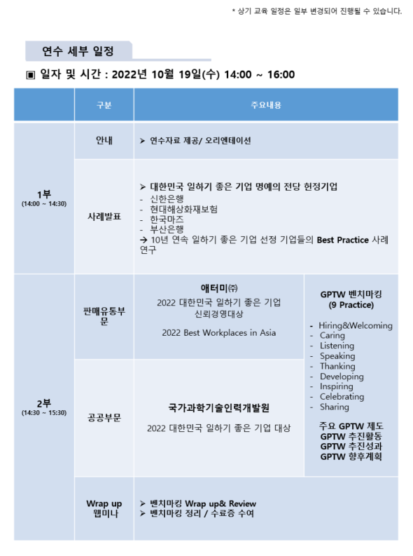 benchmarking_schedule.png